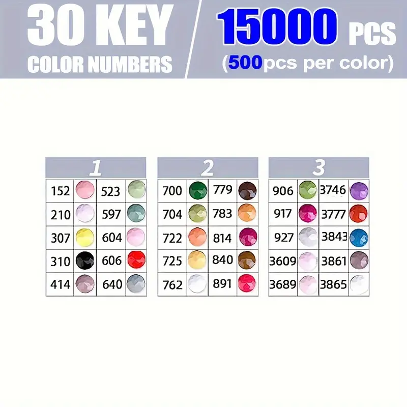 30 farbenfrohe Diamond Paintin – Nail Art Painting Bewertung und Preis